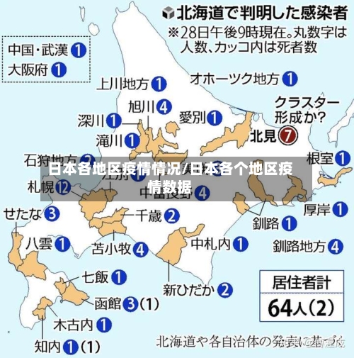 日本各地区疫情情况/日本各个地区疫情数据-第2张图片