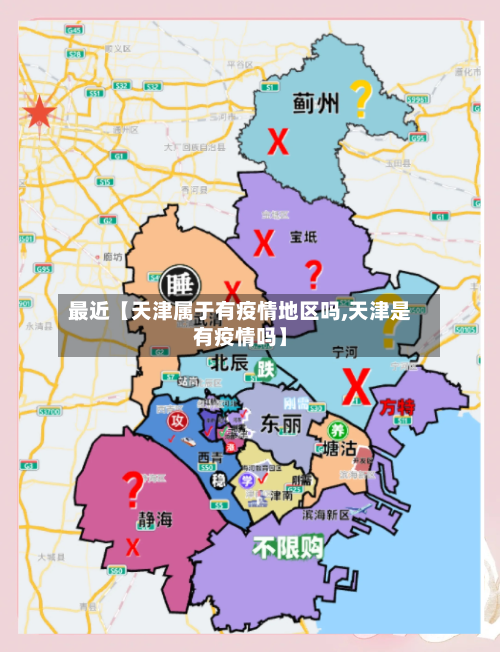 最近【天津属于有疫情地区吗,天津是有疫情吗】