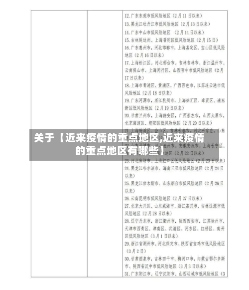 关于【近来疫情的重点地区,近来疫情的重点地区有哪些】