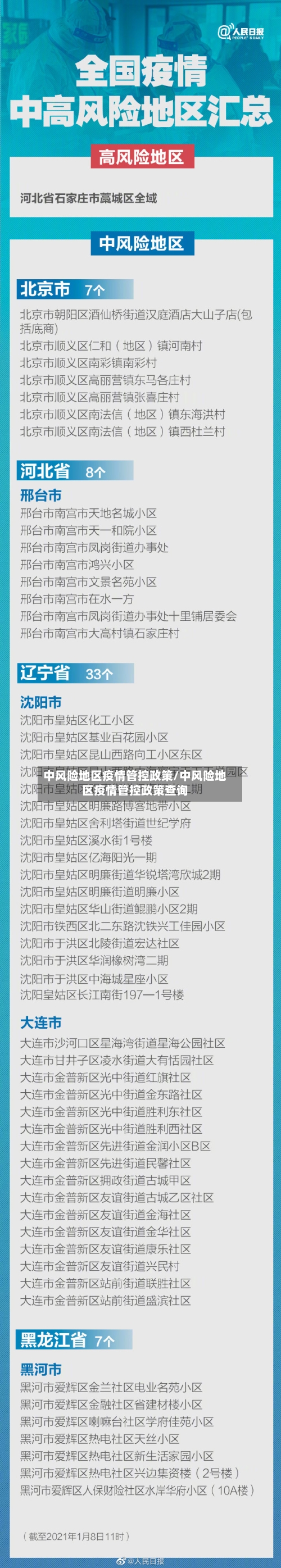 中风险地区疫情管控政策/中风险地区疫情管控政策查询-第3张图片