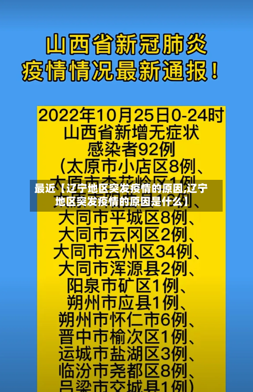 最近【辽宁地区突发疫情的原因,辽宁地区突发疫情的原因是什么】-第3张图片