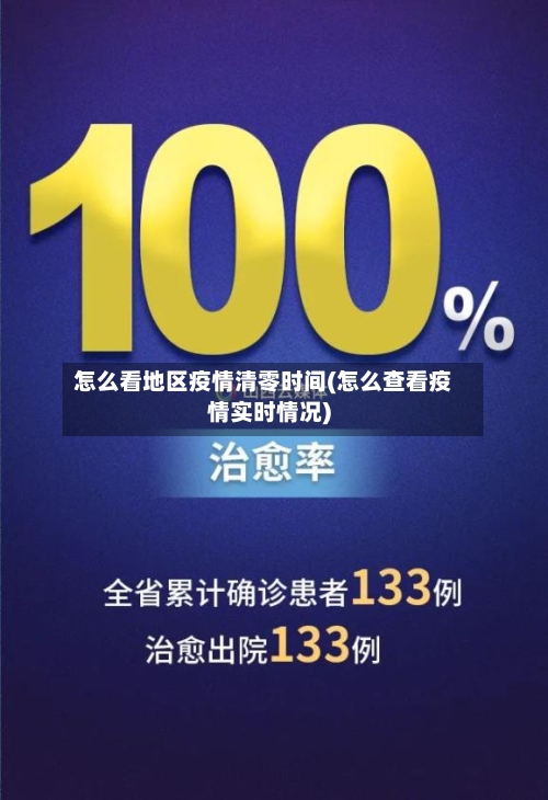 怎么看地区疫情清零时间(怎么查看疫情实时情况)-第2张图片
