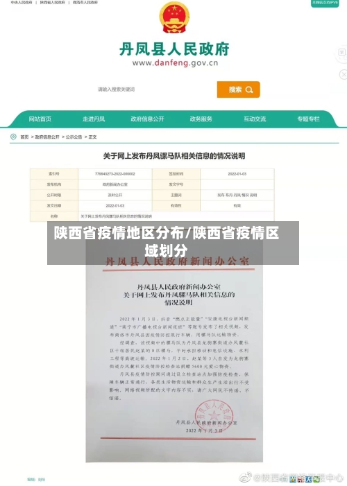 陕西省疫情地区分布/陕西省疫情区域划分