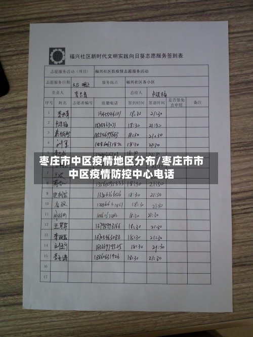 枣庄市中区疫情地区分布/枣庄市市中区疫情防控中心电话-第3张图片