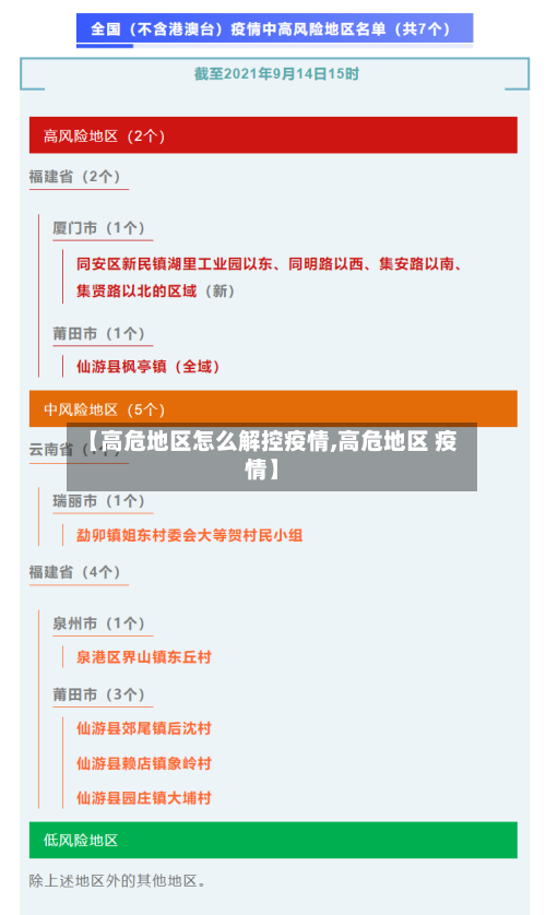 【高危地区怎么解控疫情,高危地区 疫情】-第3张图片