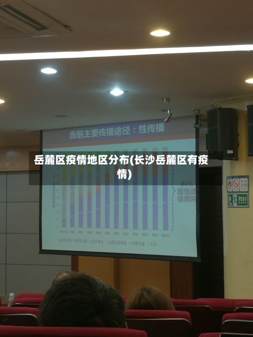 岳麓区疫情地区分布(长沙岳麓区有疫情)-第3张图片