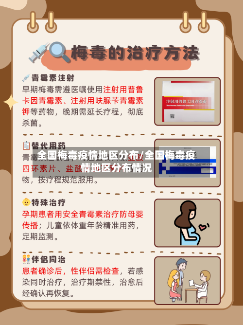 全国梅毒疫情地区分布/全国梅毒疫情地区分布情况-第2张图片