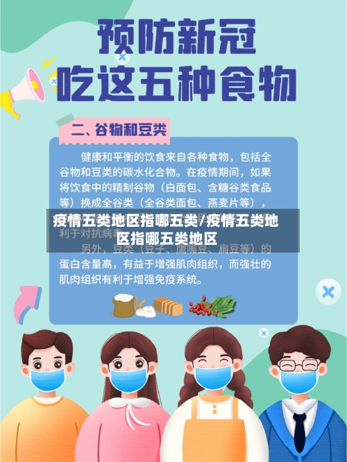 疫情五类地区指哪五类/疫情五类地区指哪五类地区-第2张图片