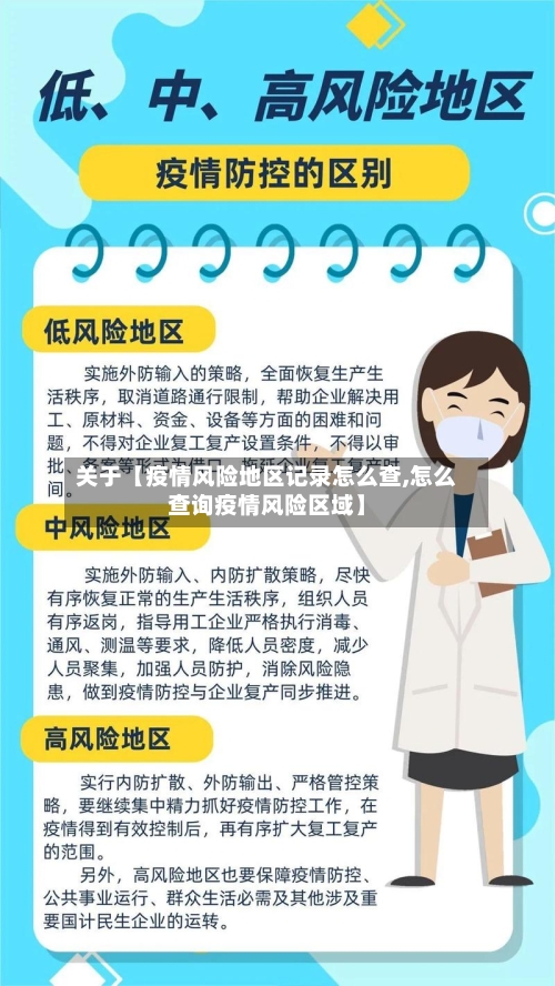 关于【疫情风险地区记录怎么查,怎么查询疫情风险区域】-第2张图片