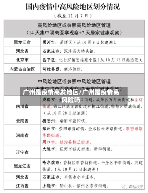 广州是疫情高发地区/广州是疫情高风险吗-第3张图片