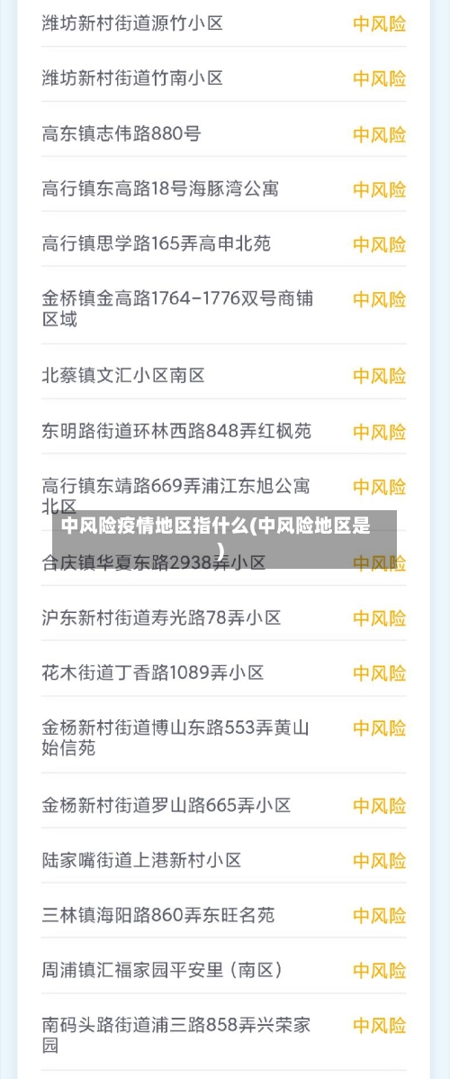 中风险疫情地区指什么(中风险地区是)