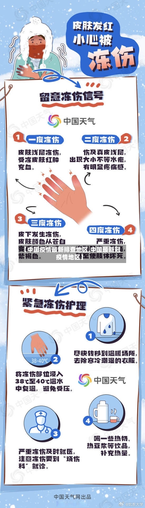 【中国疫情最新排查地区,中国最新冠疫情地区】