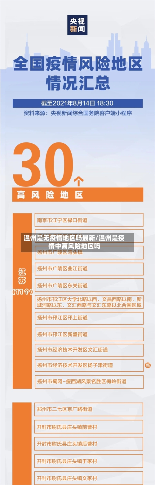 温州是无疫情地区吗最新/温州是疫情中高风险地区吗