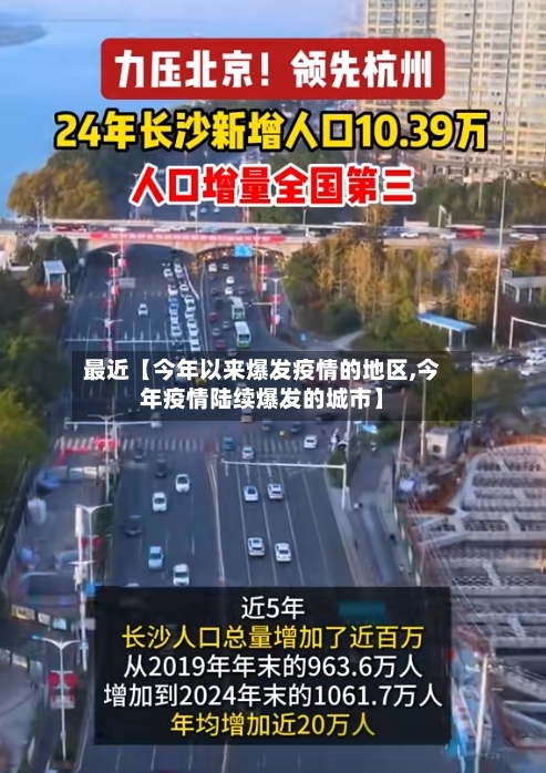 最近【今年以来爆发疫情的地区,今年疫情陆续爆发的城市】