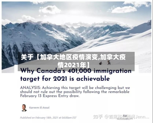 关于【加拿大地区疫情演变,加拿大疫情2021年】-第2张图片