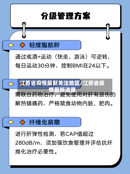 江苏省疫情最新关注地区/江苏省疫情最新进展