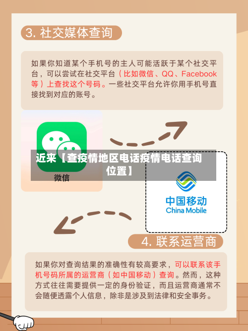 近来【查疫情地区电话疫情电话查询位置】-第3张图片