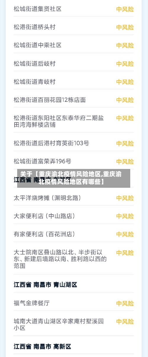 关于【重庆渝北疫情风险地区,重庆渝北疫情风险地区有哪些】-第2张图片