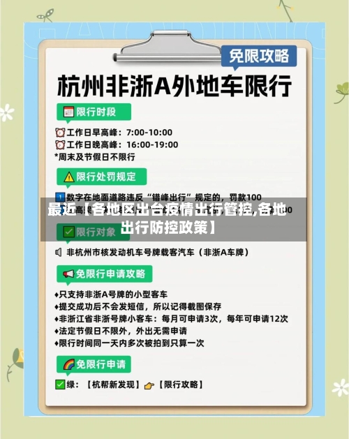 最近【各地区出台疫情出行管控,各地出行防控政策】-第2张图片