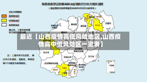 最近【山西疫情高低风险地区,山西疫情高中低风险区一览表】