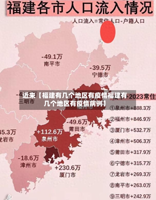 近来【福建有几个地区有疫情福建有几个地区有疫情病例】-第3张图片