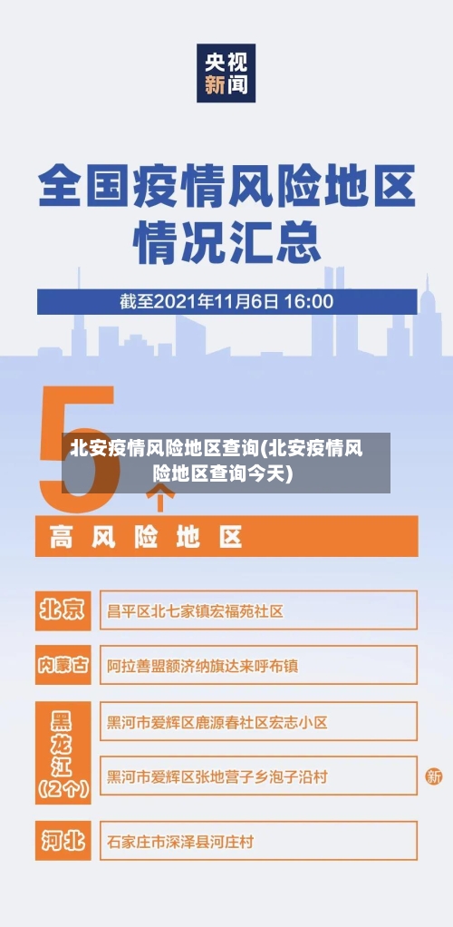 北安疫情风险地区查询(北安疫情风险地区查询今天)-第2张图片
