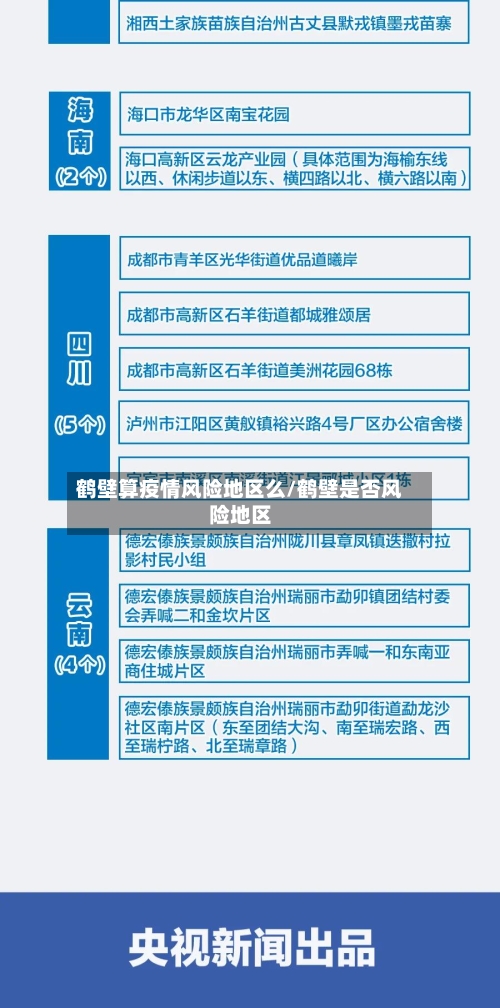 鹤壁算疫情风险地区么/鹤壁是否风险地区