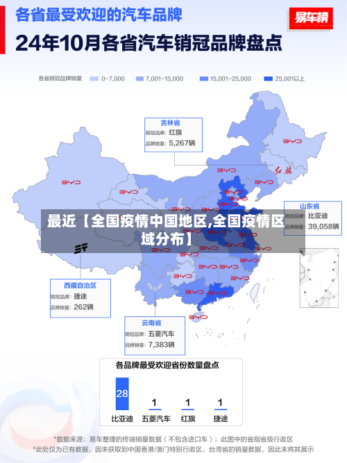 最近【全国疫情中国地区,全国疫情区域分布】