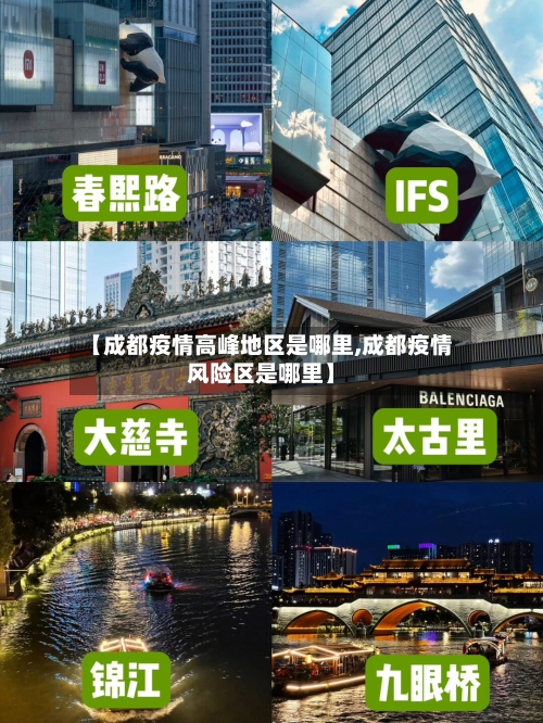 【成都疫情高峰地区是哪里,成都疫情风险区是哪里】