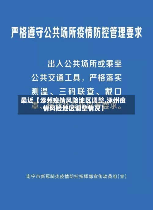最近【涿州疫情风险地区调整,涿州疫情风险地区调整情况】