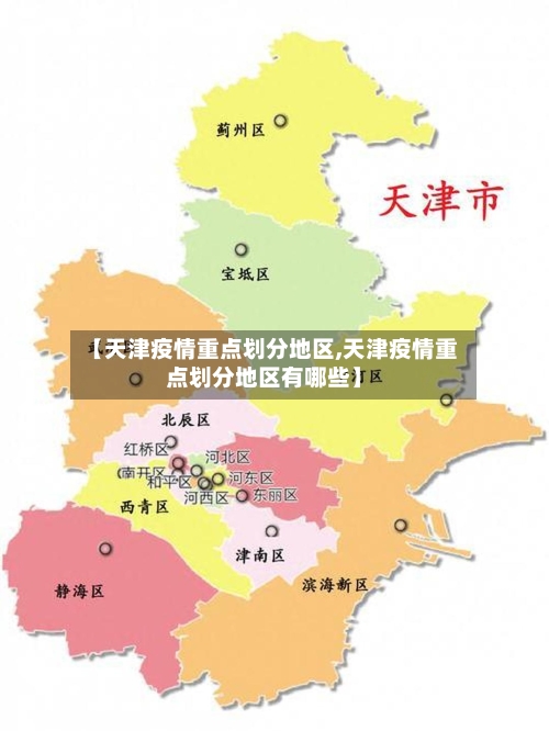 【天津疫情重点划分地区,天津疫情重点划分地区有哪些】-第3张图片