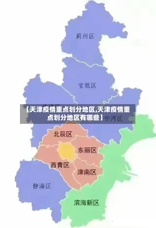 【天津疫情重点划分地区,天津疫情重点划分地区有哪些】