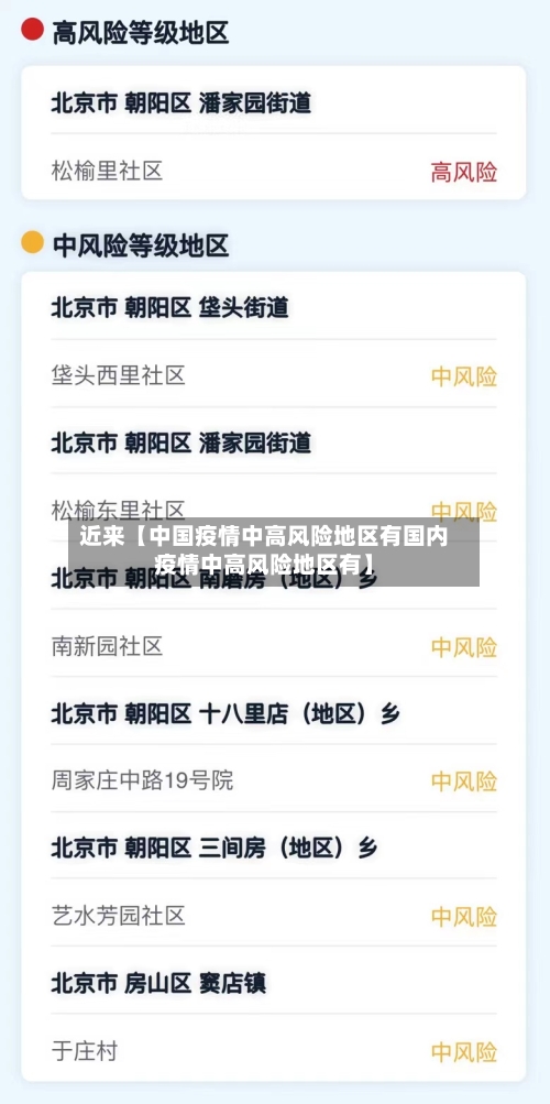 近来【中国疫情中高风险地区有国内疫情中高风险地区有】