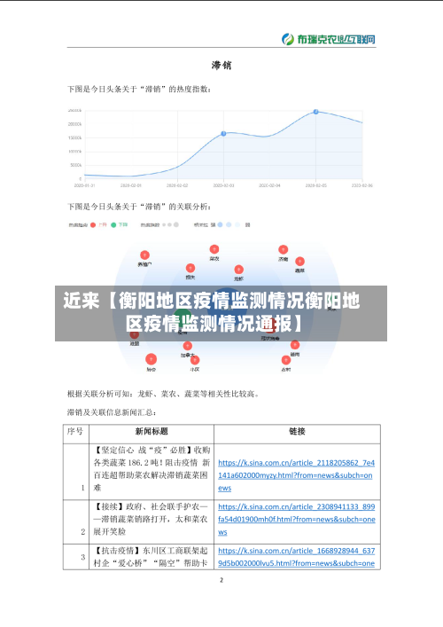 近来【衡阳地区疫情监测情况衡阳地区疫情监测情况通报】-第3张图片