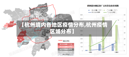【杭州境内各地区疫情分布,杭州疫情区域分布】