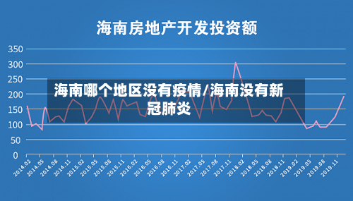 海南哪个地区没有疫情/海南没有新冠肺炎-第2张图片