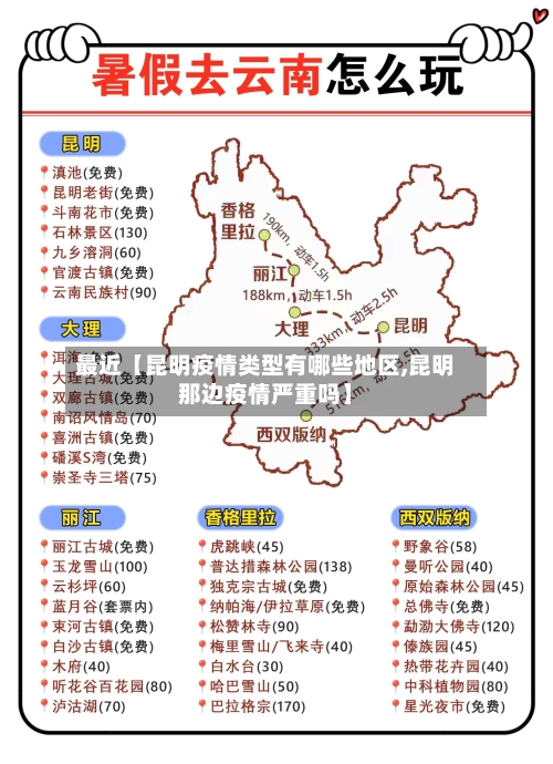 最近【昆明疫情类型有哪些地区,昆明那边疫情严重吗】