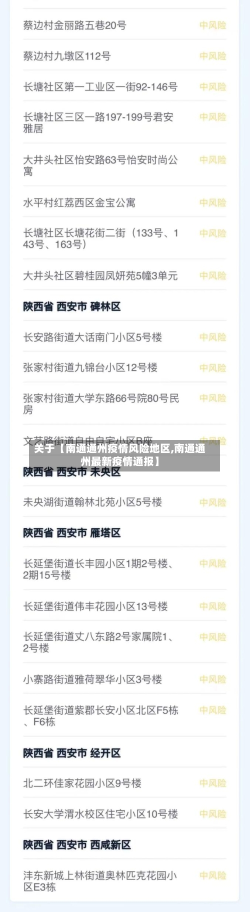 关于【南通通州疫情风险地区,南通通州最新疫情通报】