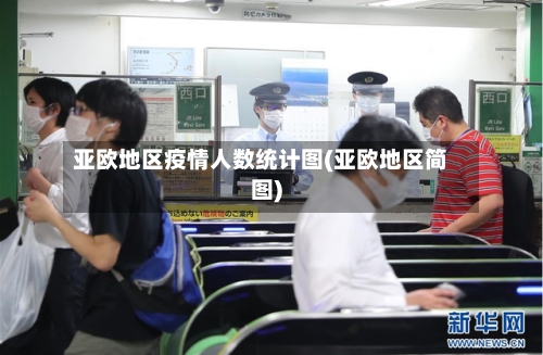 亚欧地区疫情人数统计图(亚欧地区简图)