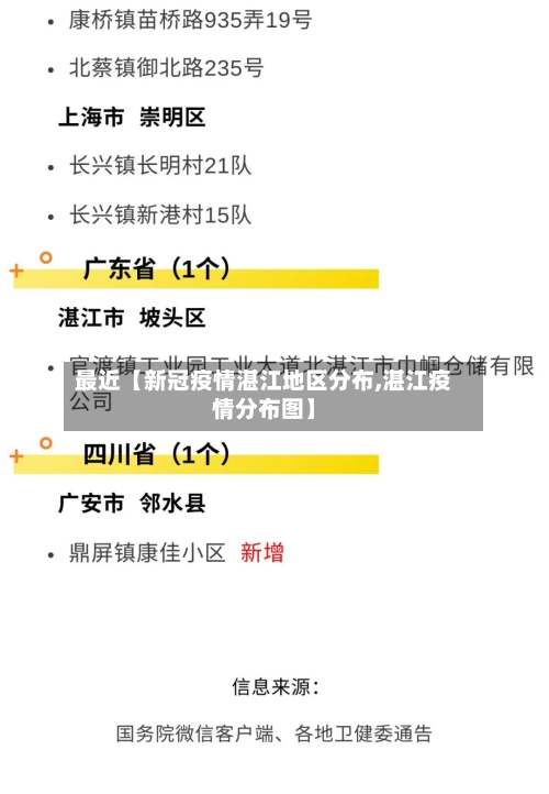 最近【新冠疫情湛江地区分布,湛江疫情分布图】-第2张图片