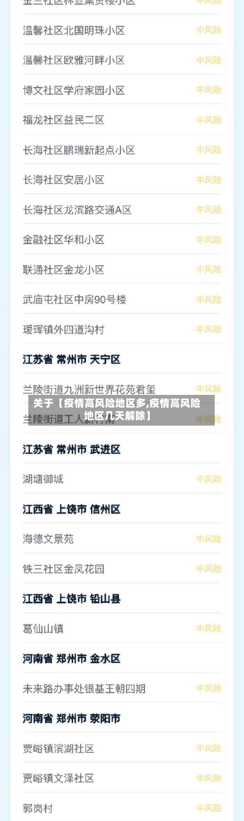 关于【疫情高风险地区多,疫情高风险地区几天解除】