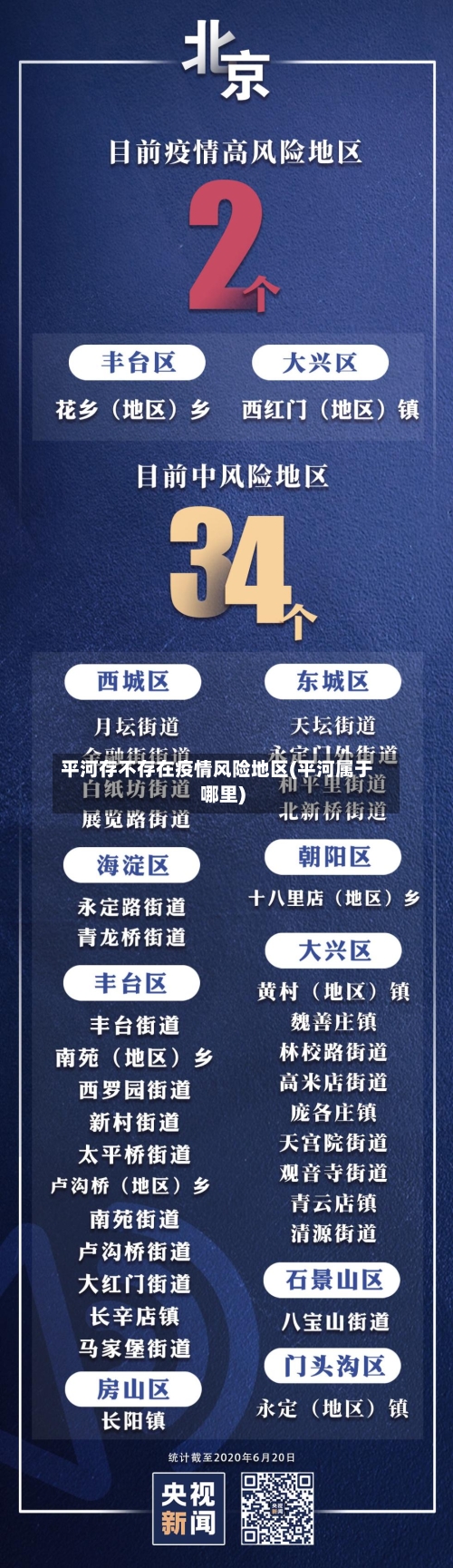 平河存不存在疫情风险地区(平河属于哪里)