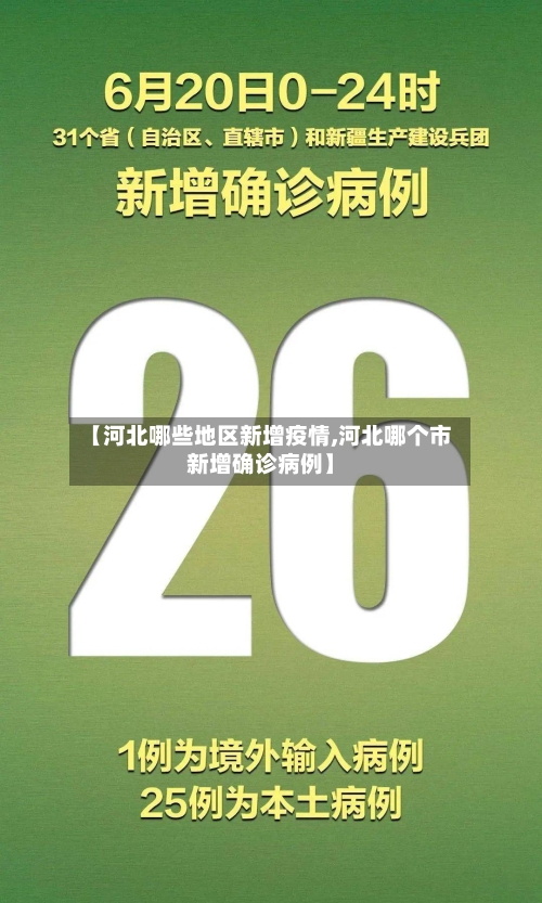 【河北哪些地区新增疫情,河北哪个市新增确诊病例】