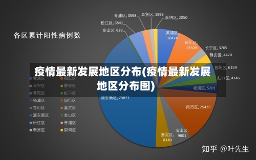 疫情最新发展地区分布(疫情最新发展地区分布图)-第2张图片