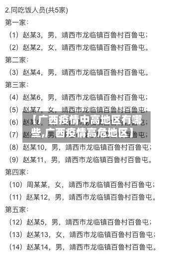 【广西疫情中高地区有哪些,广西疫情高危地区】