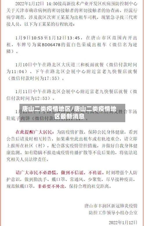 唐山二类疫情地区/唐山二类疫情地区最新消息