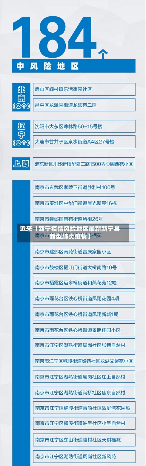近来【新宁疫情风险地区最新新宁县新型肺炎疫情】