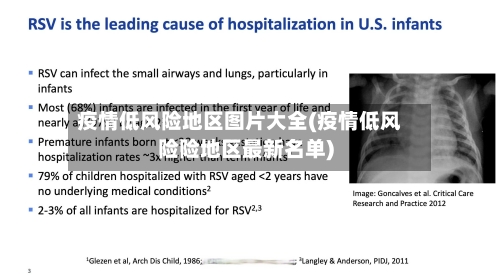 疫情低风险地区图片大全(疫情低风险险地区最新名单)-第2张图片