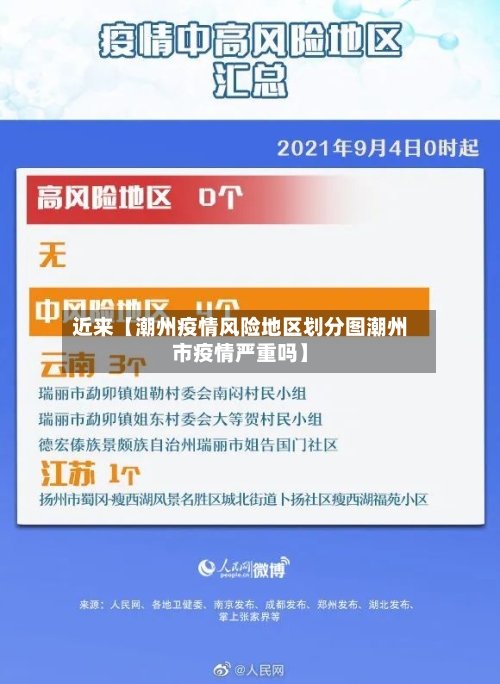 近来【潮州疫情风险地区划分图潮州市疫情严重吗】-第2张图片