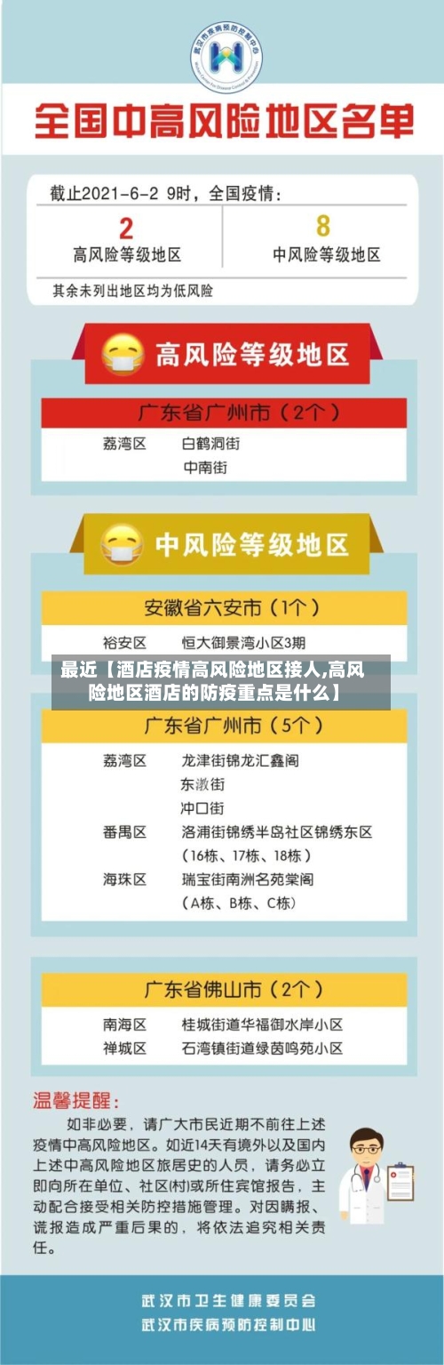 最近【酒店疫情高风险地区接人,高风险地区酒店的防疫重点是什么】